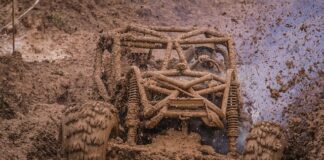 Czym się różni Jeep Wrangler Sahara od Rubicon?