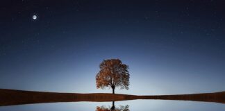 Jaki cichy kask motocyklowy?